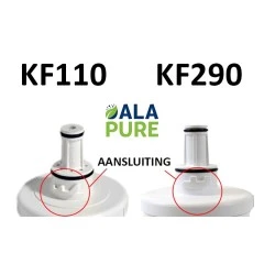 Kit di ricambio Alapure compatibile con Samsung DA29-00003F + DA02-00060B