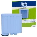 Pacchetto di manutenzione Alapure – Set di manutenzione annuale per Philips e Saeco CA6702
