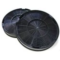 Filtro al carbone Neff 748732 / 748733 / Z5135X1 (2 pz.)