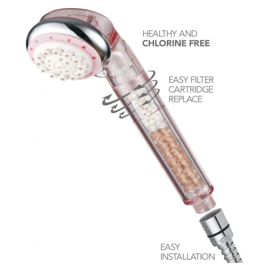 Filtro sostituibile SPA per soffione doccia – Filtro per soffione doccia trasparente coreano