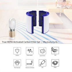 Filtro HEPA Alapure compatibile con Dyson PH01/ PH02 / HP06 / TP06