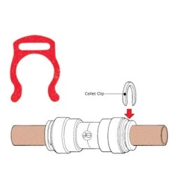 Clip di sicurezza per tubi da 1/4 di pollice