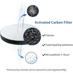 Alapure CWF1005 Compatibile con il set di filtri per l'acqua Brita MicroDisc - confezione da 6