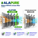 Filtro metallico Alapure compatibile con Klarstein 10032224 258x318 mm (2 pz.)