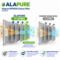 Filtro metallico Alapure compatibile con IKEA 4055366613 333x295x8 mm