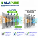 Filtro metallico Alapure compatibile con Amica 1006926 300x250x8 mm
