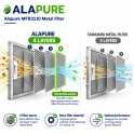 Filtro metallico Alapure compatibile con Neff 353110 / 00353110 310x250