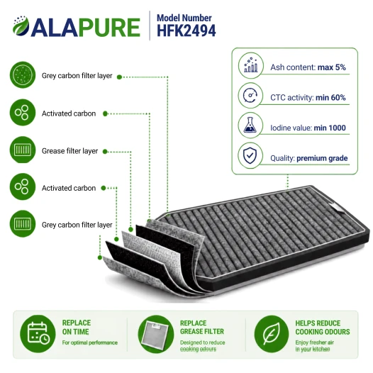 Alapure HFK2494 Adatto per il filtro al carbone Miele DKF9-P