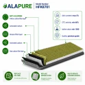 Filtro al carbone Alapure CleanAir Plus compatibile con Neff 11041790 / Z51AIA0X0
