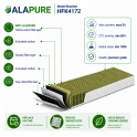 Filtro al carbone Alapure CleanAir Plus compatibile con Bosch 11034172 / 17004082 / DWZ1IX1B6