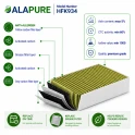 Filtro al carbone Alapure CleanAir Plus compatibile con Bosch 11033934