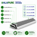 Filtro per odori e particelle fini Alapure, compatibile con Atag HF3009