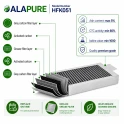 Filtro per particelle fini Alapure compatibile con Etna HF3014
