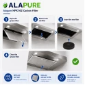 Filtro al carbone Alapure compatibile con Etna 733034 / REC65