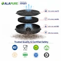 Filtro al carbone Alapure compatibile con il filtro al carbone KKT Kolbe K111