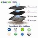 Filtro al carbone Alapure compatibile con M-System KFMK-6