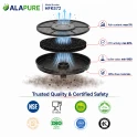 Filtro al carbone Alapure compatibile con Ikea 604.019.57 / NYTTIG FIL 900 / AMC037