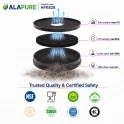 Filtro al carbone Alapure compatibile con il filtro al carbone Bomann KF563