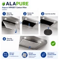 Filtro al carbone Alapure compatibile con il filtro al carbone Exquisit MD1 / 8717202129812