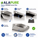 Filtro al carbone Alapure compatibile con il filtro al carbone Inventum KB62