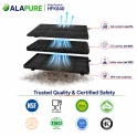 Filtro al carbone Alapure compatibile con il filtro al carbone Inventum KB62
