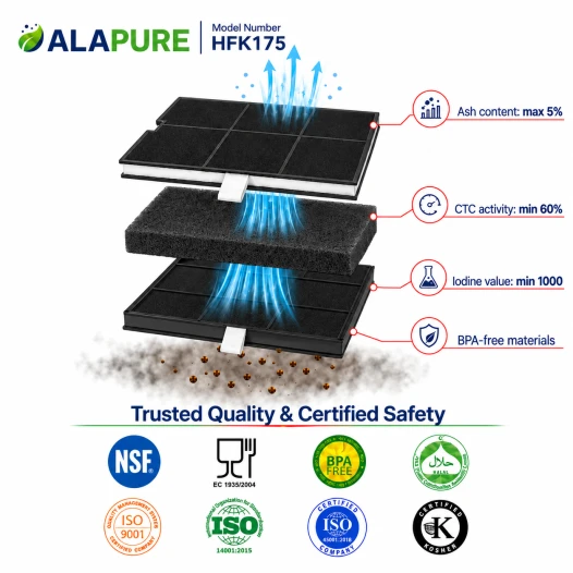 Filtro al carbone Alapure compatibile con Bosch 00361047 / 361047