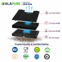 Filtro al carbone Alapure compatibile con Amica FWK 280 / KF17133 / FWK-280