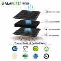 Filtro al carbone Alapure compatibile con il filtro al carbone Airforce AFFCA329