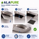 Filtro al carbone Alapure compatibile con il filtro al carbone Etna REC70
