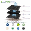 Filtro al carbone Alapure compatibile con il filtro al carbone Etna REC70