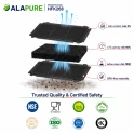 Filtro al carbone Alapure compatibile con Airforce AFFCA267I