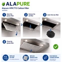 Filtro al carbone Alapure compatibile con Hanseatic CF150 (2 pz.)