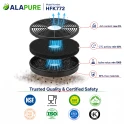 Filtro al carbone Alapure compatibile con Hanseatic CF150 (2 pz.)