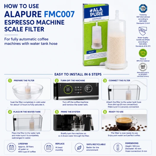 Filtro a calcare Alapure FMC007