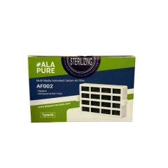 Filtro dell'aria Alapure compatibile con Bauknecht Microban HYG001 / 481248048173