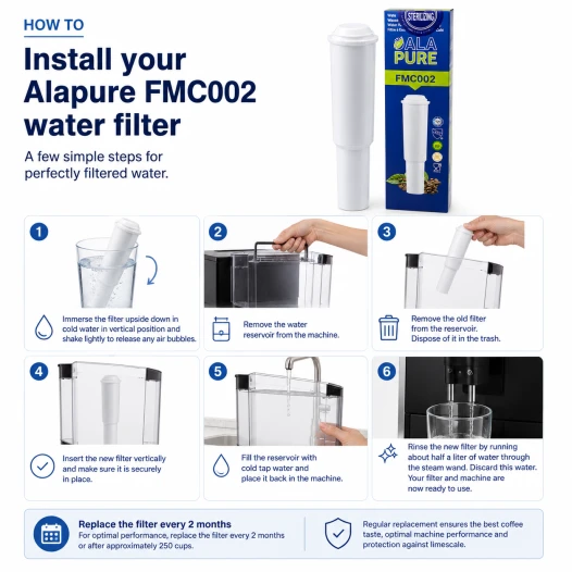 Filtro per l'acqua Alapure FMC002