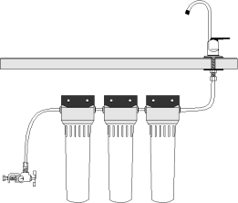 Modello da incasso WFS-D820C Sistema di filtraggio a triplo filtro ceramico HIP3